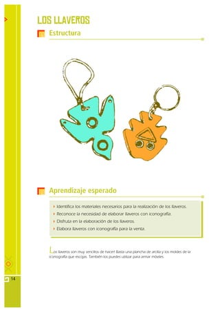 Los llaveros
       Estructura




       Aprendizaje esperado

           Identifica los materiales necesarios para la realización de los llaveros.
           Reconoce la necesidad de elaborar llaveros con iconografía.
           Disfruta en la elaboración de los llaveros.
           Elabora llaveros con iconografía para la venta.




       L  os llaveros son muy sencillos de hacer! Basta una plancha de arcilla y los moldes de la
       iconografía que escojas. También los puedes utilizar para armar móviles.




14
 