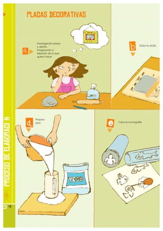 Placas decorativas


        Investigación previa
        y diseño.                                Estira la arcilla
        Imaginación e
        ideación de lo que
        quiero hacer




       Prepara
       yeso                    Calca la iconografía




18
 