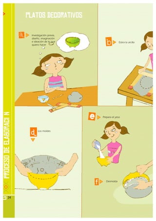 PLATOS DEcorativos

      Investigación previa,
      diseño, imaginación
      e ideación de lo que                  Estira la arcilla
      quiero hacer




                              Prepara el yeso




           Los moldes




                                Desmolda




24
 