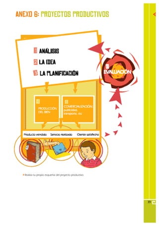 Anexo 6: PROYECTOS PRODUCTIVOS 




  Realiza tu propio esquema del proyecto productivo.




                                                       39
 