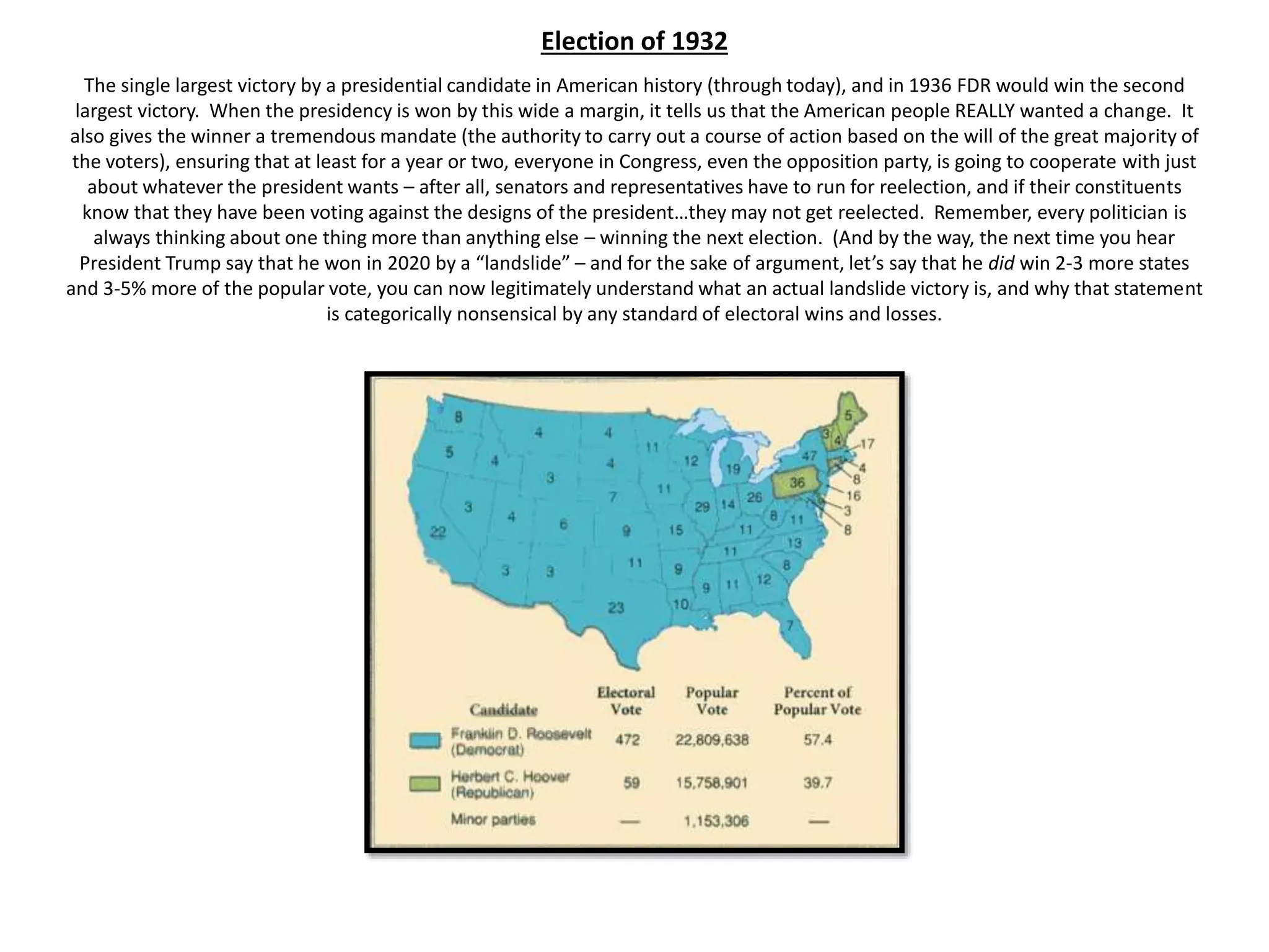 Election of 1932
The single largest victory by a presidential candidate in American history (through today), and in 1936 FDR would win the second
largest victory. When the presidency is won by this wide a margin, it tells us that the American people REALLY wanted a change. It
also gives the winner a tremendous mandate (the authority to carry out a course of action based on the will of the great majority of
the voters), ensuring that at least for a year or two, everyone in Congress, even the opposition party, is going to cooperate with just
about whatever the president wants – after all, senators and representatives have to run for reelection, and if their constituents
know that they have been voting against the designs of the president…they may not get reelected. Remember, every politician is
always thinking about one thing more than anything else – winning the next election. (And by the way, the next time you hear
President Trump say that he won in 2020 by a “landslide” – and for the sake of argument, let’s say that he did win 2-3 more states
and 3-5% more of the popular vote, you can now legitimately understand what an actual landslide victory is, and why that statement
is categorically nonsensical by any standard of electoral wins and losses.
 