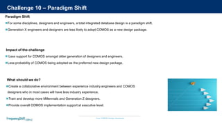 Your COMOS Design Assistants
Challenge 10 – Paradigm Shift
For some disciplines, designers and engineers, a total integrated database design is a paradigm shift.
Generation X engineers and designers are less likely to adopt COMOS as a new design package.
 Less support for COMOS amongst older generation of designers and engineers.
Less probability of COMOS being adopted as the preferred new design package.
Impact of the challenge
Paradigm Shift
Create a collaborative environment between experience industry engineers and COMOS
designers who in most cases will have less industry experience.
Train and develop more Millennials and Generation Z designers.
Provide overall COMOS implementation support at executive level.
What should we do?
 