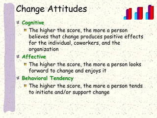 Change Attitudes
Cognitive
The higher the score, the more a person
believes that change produces positive effects
for the individual, coworkers, and the
organization
Affective
The higher the score, the more a person looks
forward to change and enjoys it
Behavioral Tendency
The higher the score, the more a person tends
to initiate and/or support change

 