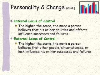 Personality & Change

(Cont.)

Internal Locus of Control
The higher the score, the more a person
believes that his or her abilities and efforts
influence successes and failures
External Locus of Control
The higher the score, the more a person
believes that other people, circumstances, or
luck influence his or her successes and failures

 