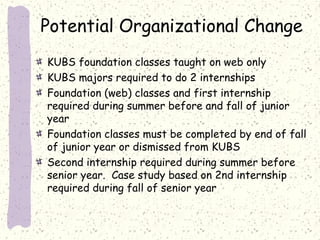 Potential Organizational Change
KUBS foundation classes taught on web only
KUBS majors required to do 2 internships
Foundation (web) classes and first internship
required during summer before and fall of junior
year
Foundation classes must be completed by end of fall
of junior year or dismissed from KUBS
Second internship required during summer before
senior year. Case study based on 2nd internship
required during fall of senior year

 