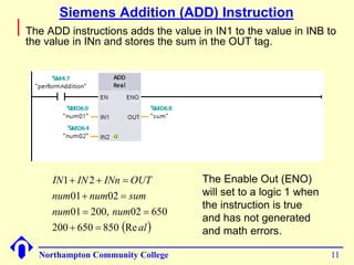Siemens Addition (ADD) Instruction 
 The ADD instructions adds the value in IN1 to the value in INB to 
the value in INn and stores the sum in the OUT tag. 
   The Enable Out (ENO) 
IN 1 IN 2 
INn OUT 
num 01  num 02 
 
sum 
num num 
01  200, 02  
650 
 al  
200  650  
850 Re 
will set to a logic 1 when 
the instruction is true 
and has not generated 
and math errors. 
Northampton Community College 11 
 