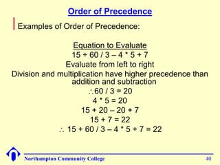 Order of Precedence 
Examples of Order of Precedence: 
Equation to Evaluate 
15 + 60 / 3 – 4 * 5 + 7 
Evaluate from left to right 
Division and multiplication have higher precedence than 
addition and subtraction 
60 / 3 = 20 
4 * 5 = 20 
15 + 20 – 20 + 7 
15 + 7 = 22 
 15 + 60 / 3 – 4 * 5 + 7 = 22 
Northampton Community College 40 
 