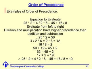 Order of Precedence 
Examples of Order of Precedence: 
Equation to Evaluate 
25 * 2 + 4 / 2 * 6 – 45 + 16 / 8 
Evaluate from left to right 
Division and multiplication have higher precedence than 
addition and subtraction 
25 * 2 = 50 
4 / 2 * 6 = 2 * 6 = 12 
16 / 8 = 2 
50 + 12 – 45 + 2 
62 – 45 + 2 
17 + 2 = 19 
 25 * 2 + 4 / 2 * 6 – 45 + 16 / 8 = 19 
Northampton Community College 41 
