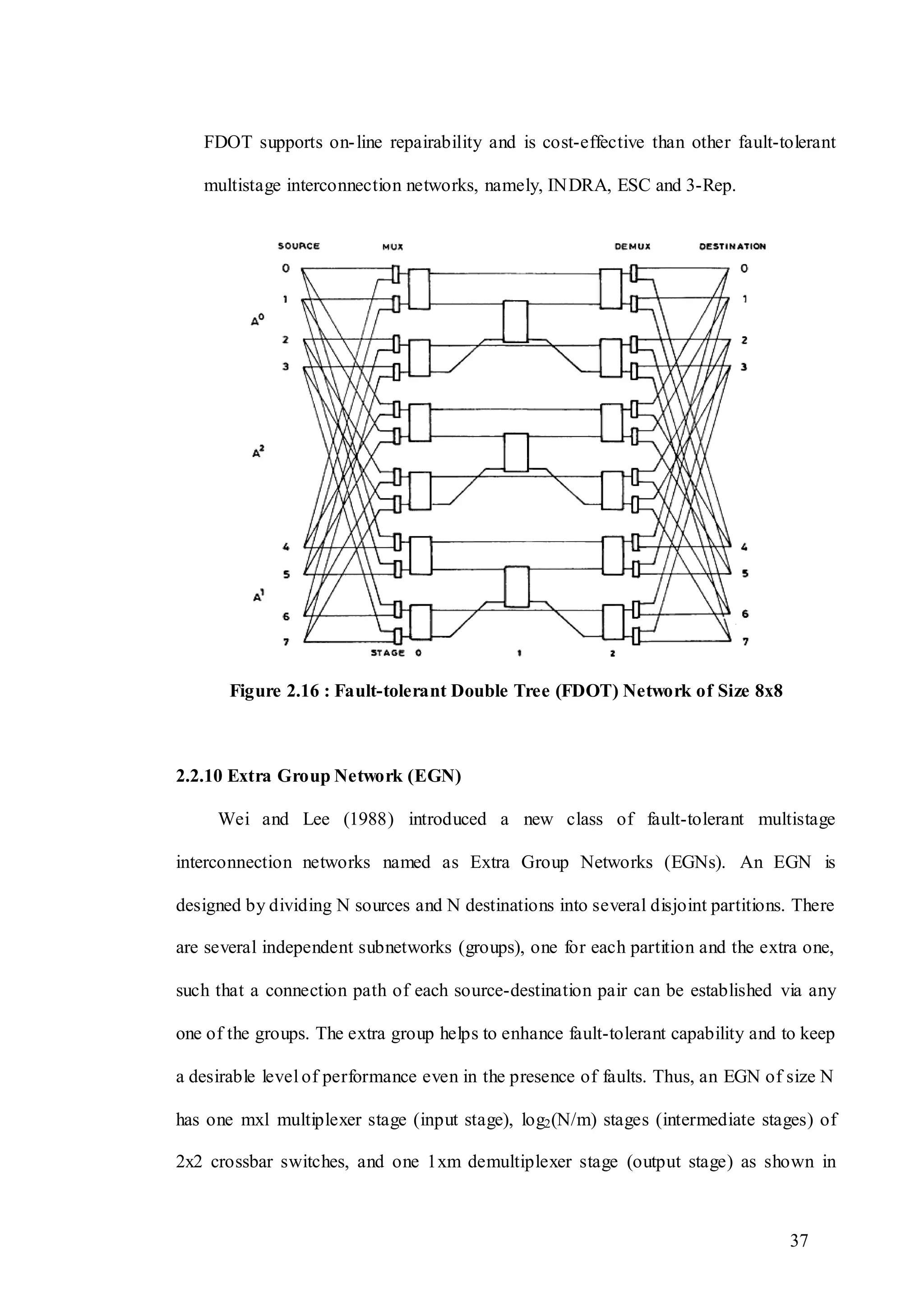 37
FDOT supports on-line repairability and is cost-effective than other fault-tolerant
multistage interconnection networks, namely, INDRA, ESC and 3-Rep.
Figure 2.16 : Fault-tolerant Double Tree (FDOT) Network of Size 8x8
2.2.10 Extra Group Network (EGN)
Wei and Lee (1988) introduced a new class of fault-tolerant multistage
interconnection networks named as Extra Group Networks (EGNs). An EGN is
designed by dividing N sources and N destinations into several disjoint partitions. There
are several independent subnetworks (groups), one for each partition and the extra one,
such that a connection path of each source-destination pair can be established via any
one of the groups. The extra group helps to enhance fault-tolerant capability and to keep
a desirable level of performance even in the presence of faults. Thus, an EGN of size N
has one mxl multiplexer stage (input stage), log2(N/m) stages (intermediate stages) of
2x2 crossbar switches, and one 1xm demultiplexer stage (output stage) as shown in
 