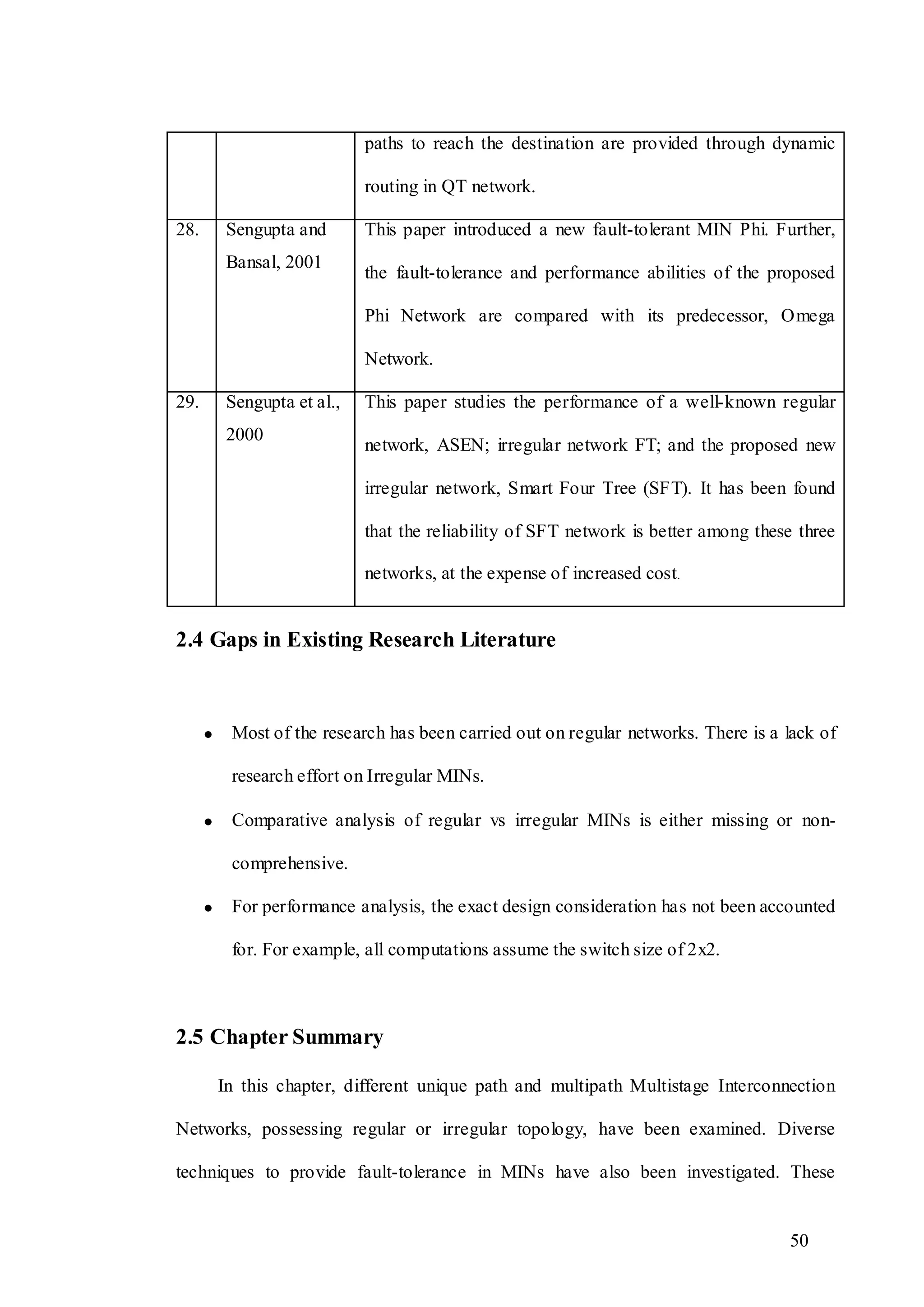 50
paths to reach the destination are provided through dynamic
routing in QT network.
28. Sengupta and
Bansal, 2001
This paper introduced a new fault-tolerant MIN Phi. Further,
the fault-tolerance and performance abilities of the proposed
Phi Network are compared with its predecessor, Omega
Network.
29. Sengupta et al.,
2000
This paper studies the performance of a well-known regular
network, ASEN; irregular network FT; and the proposed new
irregular network, Smart Four Tree (SFT). It has been found
that the reliability of SFT network is better among these three
networks, at the expense of increased cost.
2.4 Gaps in Existing Research Literature
Most of the research has been carried out on regular networks. There is a lack of
research effort on Irregular MINs.
Comparative analysis of regular vs irregular MINs is either missing or non-
comprehensive.
For performance analysis, the exact design consideration has not been accounted
for. For example, all computations assume the switch size of 2x2.
2.5 Chapter Summary
In this chapter, different unique path and multipath Multistage Interconnection
Networks, possessing regular or irregular topology, have been examined. Diverse
techniques to provide fault-tolerance in MINs have also been investigated. These
 
