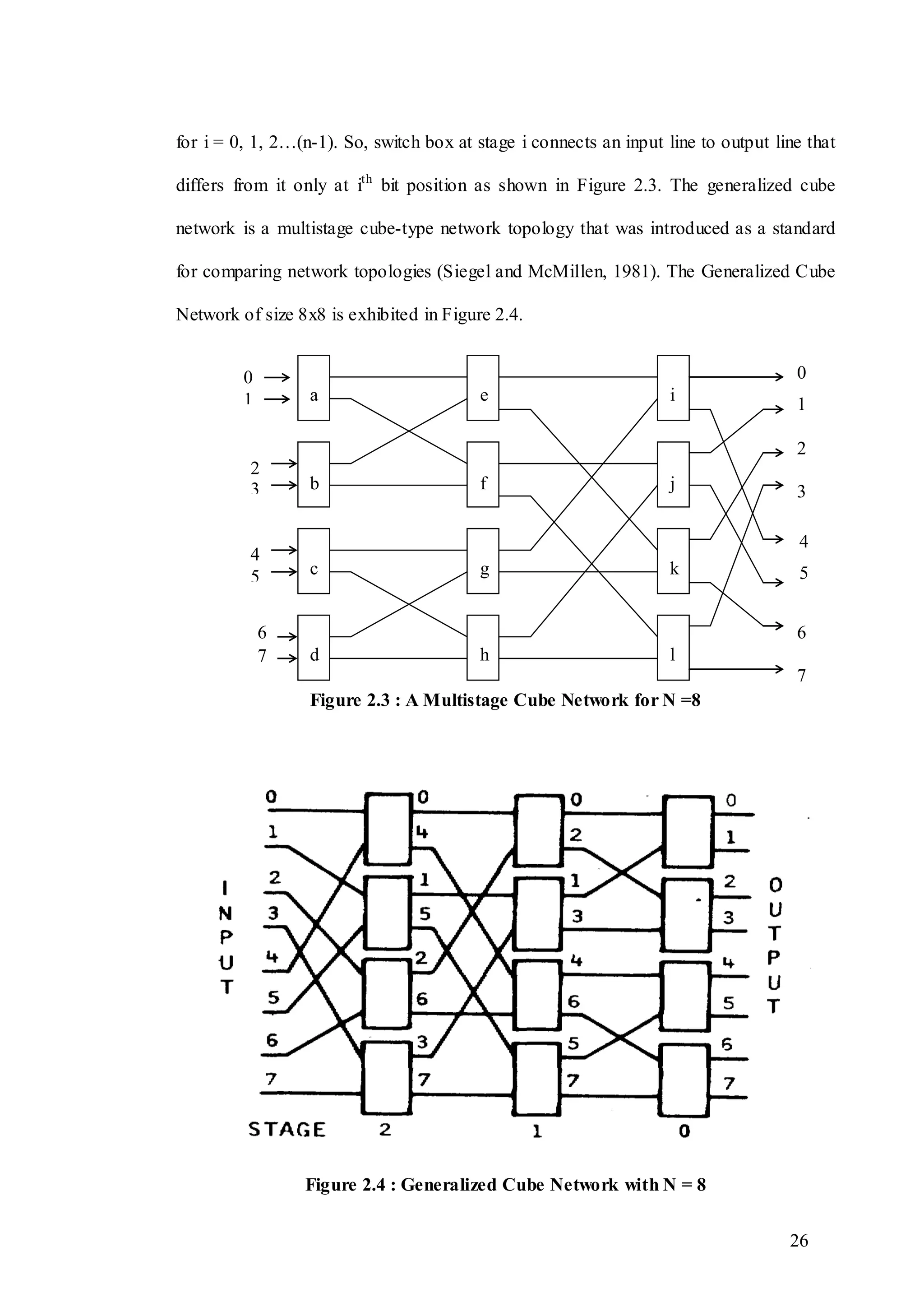 26
for i = 0, 1, 2…(n-1). So, switch box at stage i connects an input line to output line that
differs from it only at ith
bit position as shown in Figure 2.3. The generalized cube
network is a multistage cube-type network topology that was introduced as a standard
for comparing network topologies (Siegel and McMillen, 1981). The Generalized Cube
Network of size 8x8 is exhibited in Figure 2.4.
Figure 2.3 : A Multistage Cube Network for N =8
Figure 2.4 : Generalized Cube Network with N = 8
a
b
c
d
e
f
g
h
i
j
k
l
2
3
0
1
3
4
5
6
7
0
1
2
3
3
4
5
36
7
3
 