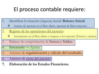 El proceso contable requiere:
 