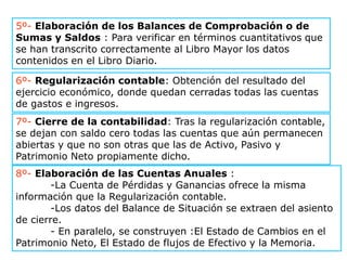 5º- Elaboración de los Balances de Comprobación o de
Sumas y Saldos : Para verificar en términos cuantitativos que
se han transcrito correctamente al Libro Mayor los datos
contenidos en el Libro Diario.
6º- Regularización contable: Obtención del resultado del
ejercicio económico, donde quedan cerradas todas las cuentas
de gastos e ingresos.
7º- Cierre de la contabilidad: Tras la regularización contable,
se dejan con saldo cero todas las cuentas que aún permanecen
abiertas y que no son otras que las de Activo, Pasivo y
Patrimonio Neto propiamente dicho.
8º- Elaboración de las Cuentas Anuales :
-La Cuenta de Pérdidas y Ganancias ofrece la misma
información que la Regularización contable.
-Los datos del Balance de Situación se extraen del asiento
de cierre.
- En paralelo, se construyen :El Estado de Cambios en el
Patrimonio Neto, El Estado de flujos de Efectivo y la Memoria.
 