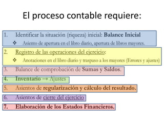 El proceso contable requiere:
 