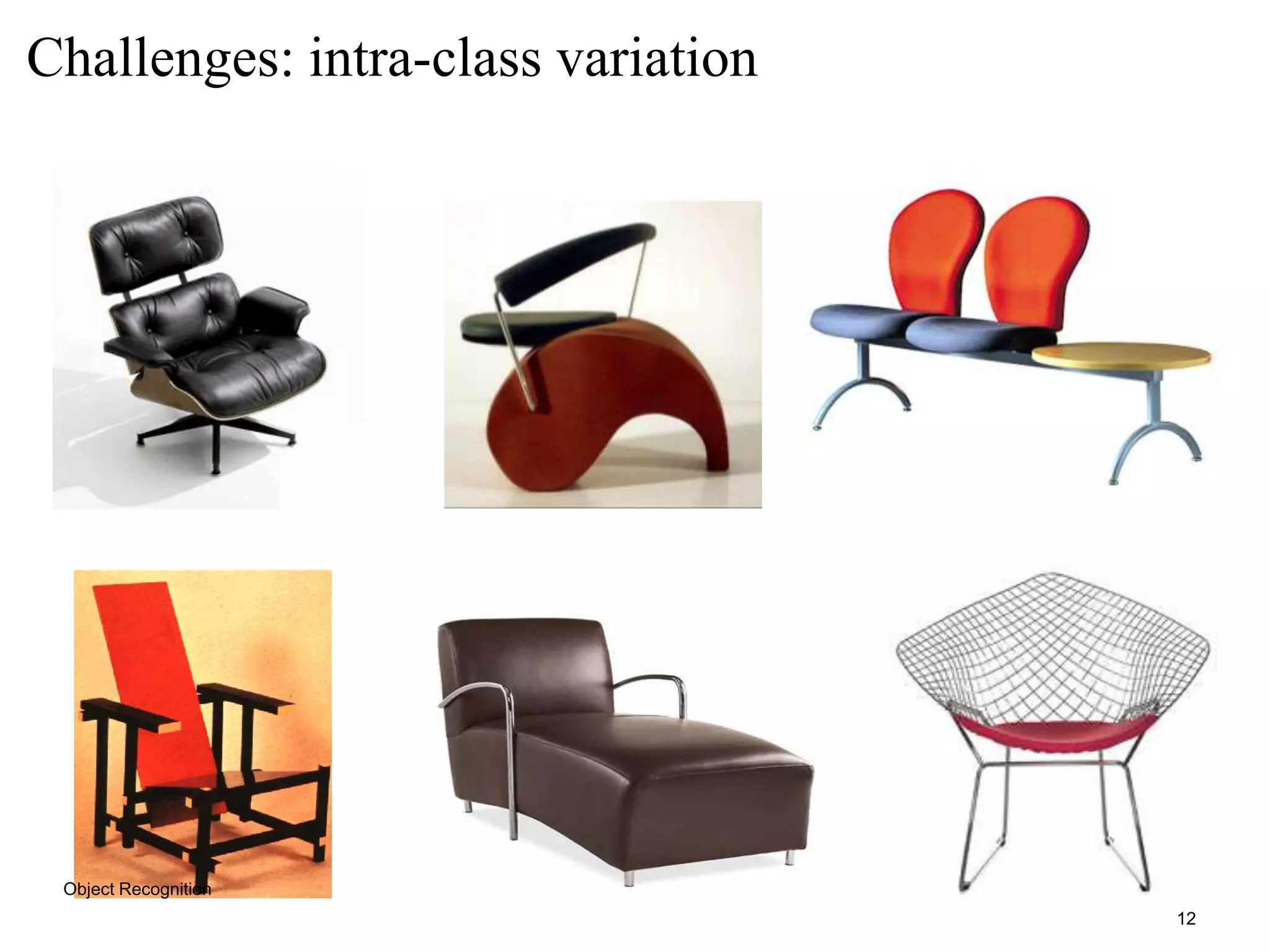 12
Challenges: intra-class variation
Object Recognition
 