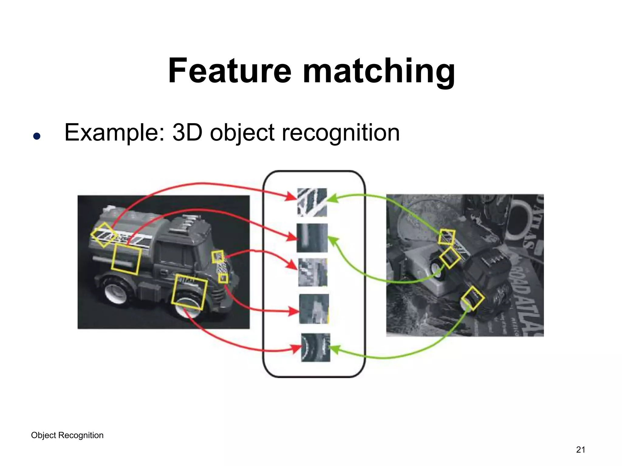 21
Feature matching
 Example: 3D object recognition
Object Recognition
 