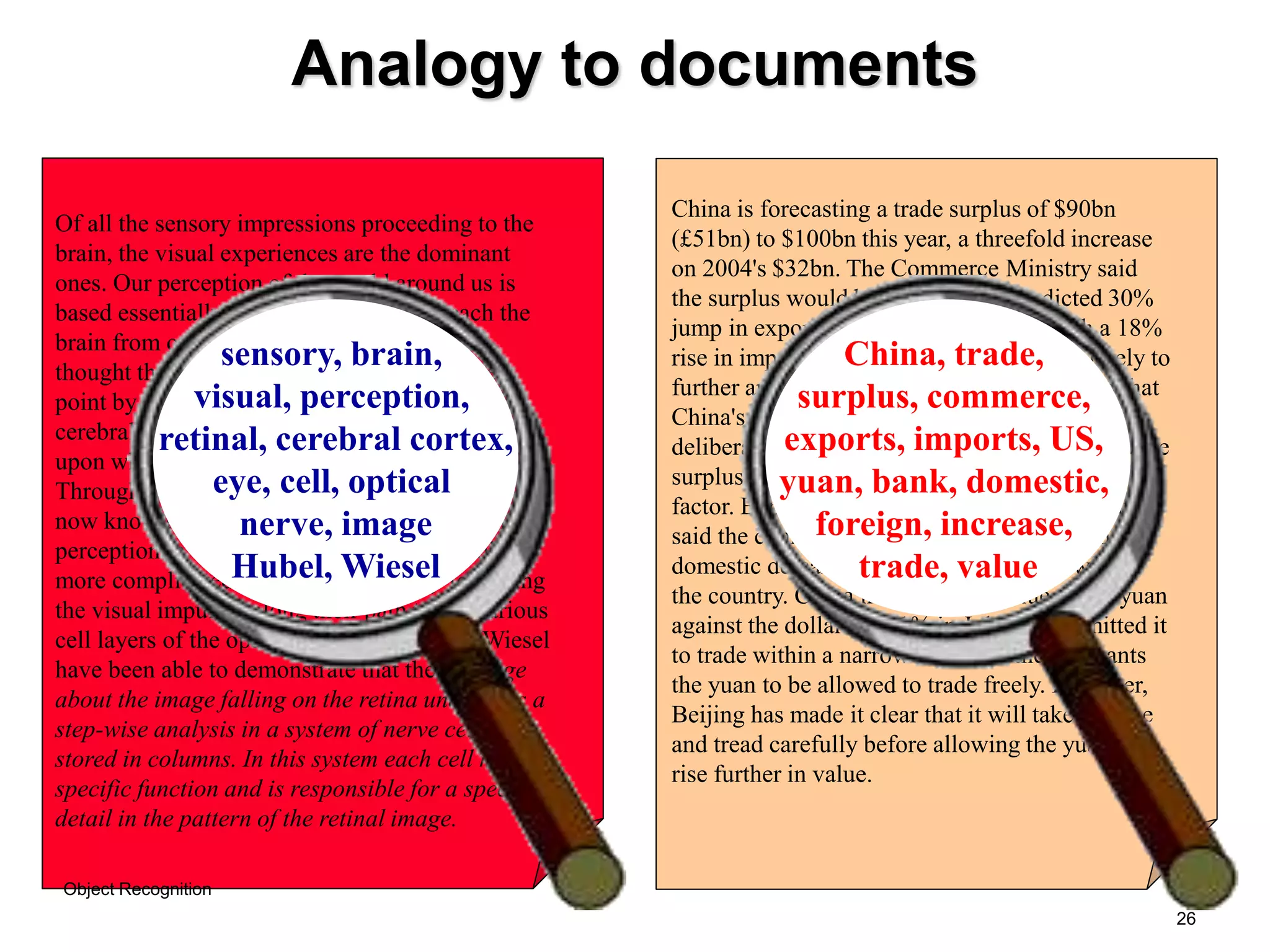 26
Analogy to documents
Of all the sensory impressions proceeding to the
brain, the visual experiences are the dominant
ones. Our perception of the world around us is
based essentially on the messages that reach the
brain from our eyes. For a long time it was
thought that the retinal image was transmitted
point by point to visual centers in the brain; the
cerebral cortex was a movie screen, so to speak,
upon which the image in the eye was projected.
Through the discoveries of Hubel and Wiesel we
now know that behind the origin of the visual
perception in the brain there is a considerably
more complicated course of events. By following
the visual impulses along their path to the various
cell layers of the optical cortex, Hubel and Wiesel
have been able to demonstrate that the message
about the image falling on the retina undergoes a
step-wise analysis in a system of nerve cells
stored in columns. In this system each cell has its
specific function and is responsible for a specific
detail in the pattern of the retinal image.
sensory, brain,
visual, perception,
retinal, cerebral cortex,
eye, cell, optical
nerve, image
Hubel, Wiesel
China is forecasting a trade surplus of $90bn
(£51bn) to $100bn this year, a threefold increase
on 2004's $32bn. The Commerce Ministry said
the surplus would be created by a predicted 30%
jump in exports to $750bn, compared with a 18%
rise in imports to $660bn. The figures are likely to
further annoy the US, which has long argued that
China's exports are unfairly helped by a
deliberately undervalued yuan. Beijing agrees the
surplus is too high, but says the yuan is only one
factor. Bank of China governor Zhou Xiaochuan
said the country also needed to do more to boost
domestic demand so more goods stayed within
the country. China increased the value of the yuan
against the dollar by 2.1% in July and permitted it
to trade within a narrow band, but the US wants
the yuan to be allowed to trade freely. However,
Beijing has made it clear that it will take its time
and tread carefully before allowing the yuan to
rise further in value.
China, trade,
surplus, commerce,
exports, imports, US,
yuan, bank, domestic,
foreign, increase,
trade, value
Object Recognition
 
