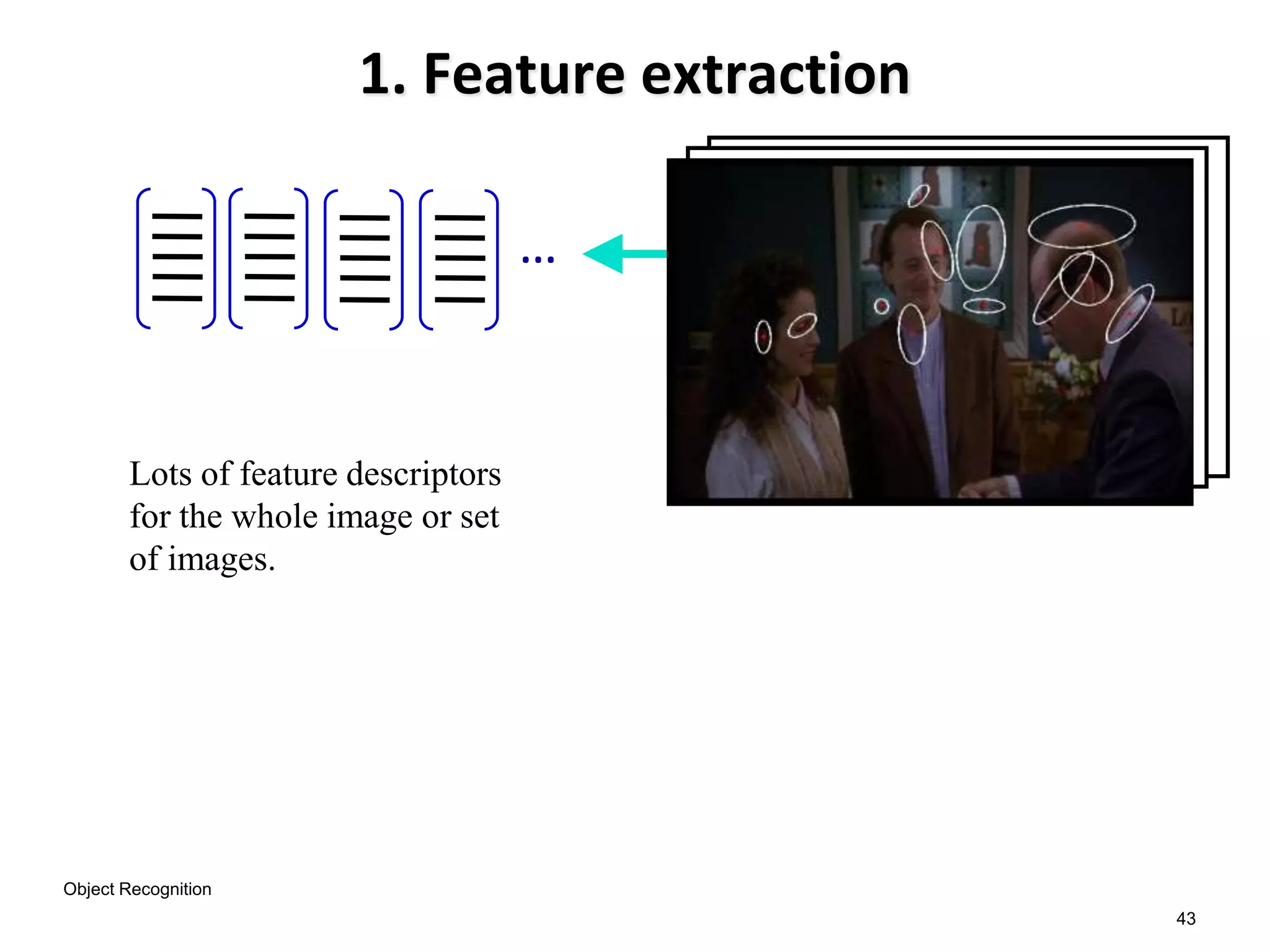 43
…
1. Feature extraction
Lots of feature descriptors
for the whole image or set
of images.
Object Recognition
 