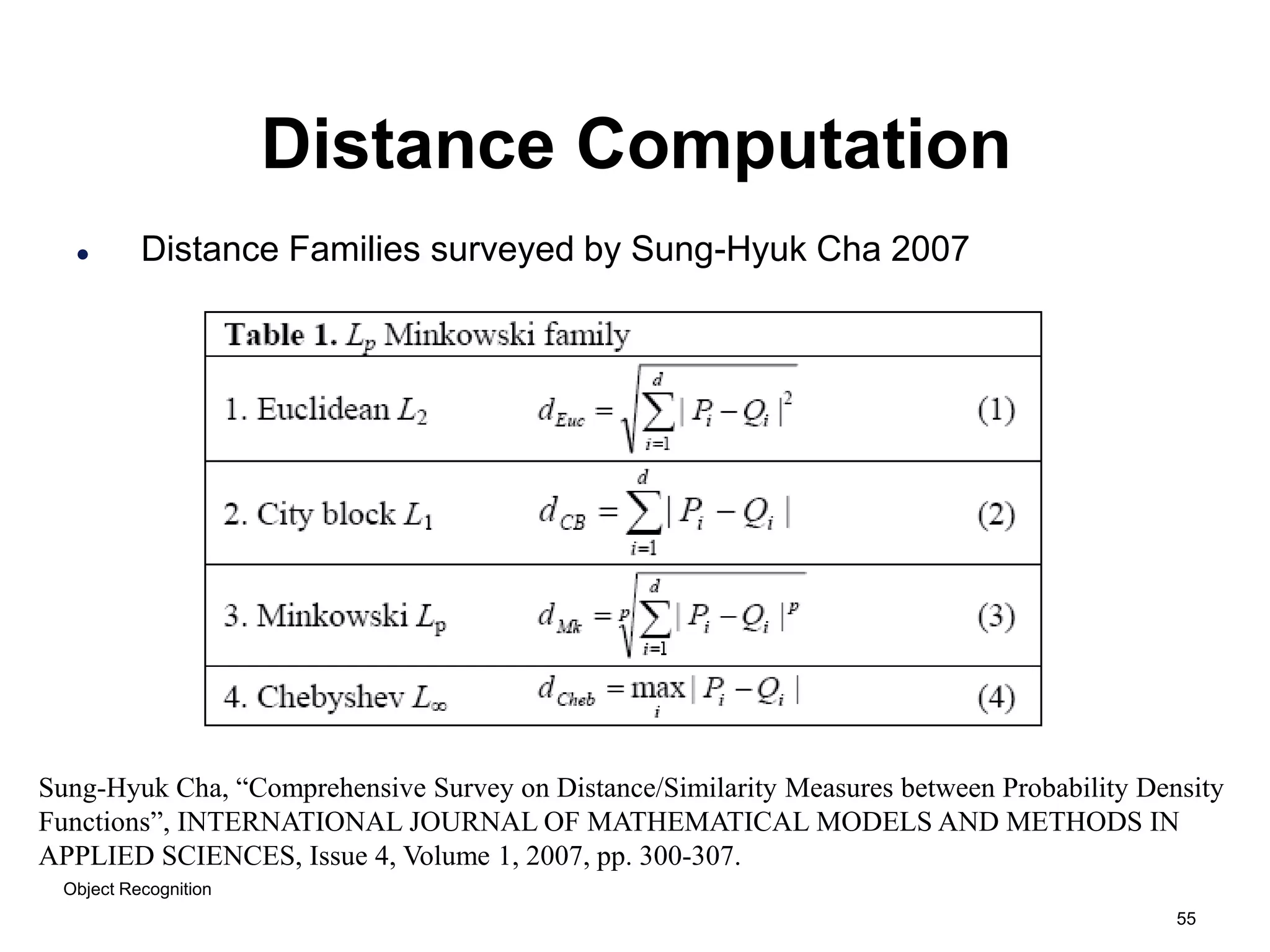 55
Distance Computation
 Distance Families surveyed by Sung-Hyuk Cha 2007
Sung-Hyuk Cha, “Comprehensive Survey on Distance/Similarity Measures between Probability Density
Functions”, INTERNATIONAL JOURNAL OF MATHEMATICAL MODELS AND METHODS IN
APPLIED SCIENCES, Issue 4, Volume 1, 2007, pp. 300-307.
Object Recognition
 
