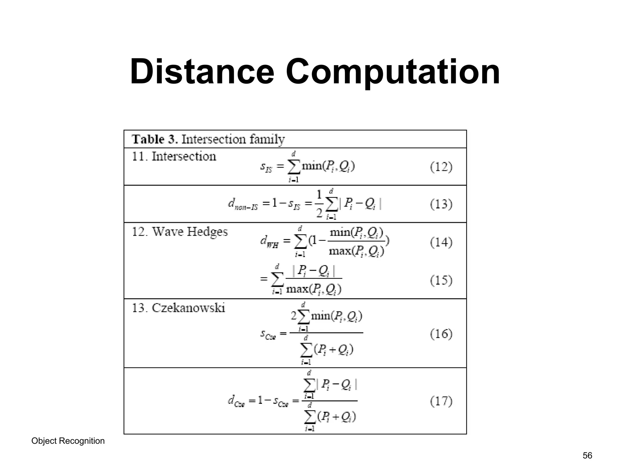 56
Distance Computation
Object Recognition
 