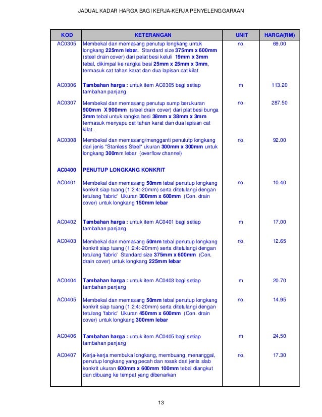 Perkobf Malaysia 게시물 Facebook
