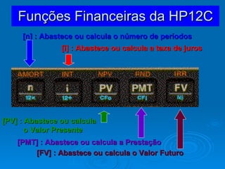 Funções Financeiras da HP12C [n] : Abastece ou calcula o número de períodos [i] : Abastece ou calcula a taxa de juros [PV] : Abastece ou calcula   o Valor Presente [PMT] : Abastece ou calcula a Prestação [FV] : Abastece ou calcula o Valor Futuro 