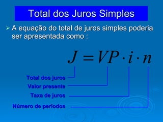 Total dos Juros Simples A equação do total de juros simples poderia ser apresentada como : Número de períodos Taxa de juros Valor presente Total dos juros 