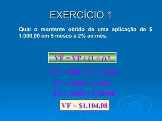 EXERCÍCIO 1 Qual o montante obtido de uma aplicação de $ 1.000,00 em 5 meses a 2% ao mês. VF = VP  x   (1 +  i )  n VF = 1000  x   (1 +  0,02 ) 5 VF = 1000  x   (1,02) 5 VF = 1000  x   1,10408 VF = $1.104,08 