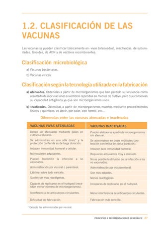 PRINCIPIOS Y RECOMENDACIONES GENERALES 27
1.2. CLASIFICACIÓN DE LAS
VACUNAS
Las vacunas se pueden clasificar básicamente en: vivas (atenuadas), inactivadas, de subuni-
dades, toxoides, de ADN y de vectores recombinantes.
Clasificación microbiológica
a) Vacunas bacterianas.
b) Vacunas víricas.
Clasificaciónsegúnlatecnologíautilizadaenlafabricación
a) Atenuadas. Obtenidas a partir de microorganismos que han perdido su virulencia como
resultado de inoculaciones o siembras repetidas en medios de cultivo, pero que conservan
su capacidad antigénica ya que son microorganismos vivos.
b) Inactivadas. Obtenidas a partir de microorganismos muertos mediante procedimientos
físicos o químicos, es decir, por calor, con formol, etc…
Diferencias entre las vacunas atenuadas e inactivadas
* Excepto las administradas por vía oral.
VACUNAS VIVAS ATENUADAS
Deben ser atenuadas mediante pases en
cultivos celulares.
Se administran en una sóla dosis* y la
protección conferida es de larga duración.
Inducen inmunidad humoral y celular.
No requieren adyuvantes.
Pueden transmitir la infección a no
vacunados.
Administración por vía oral o parenteral.
Lábiles: sobre todo varicela.
Suelen ser más reactógenas.
Capaces de replicarse en el huésped (nece-
sitan menor número de microorganismos).
Interferencia de anticuerpos circulantes.
Dificultad de fabricación.
VACUNAS INACTIVADAS
Puedenelaborarseapartirdemicroorganismos
sin atenuar.
Se administran en dosis múltiples (pro-
tección conferida de corta duración).
Inducen sólo inmunidad humoral.
Requieren adyuvantes muy a menudo.
No es posible la difusión de la infección a los
no vacunados.
Administración por vía parenteral.
Son más estables.
Menos reactógenas.
Incapaces de replicarse en el huésped.
Menor interferencia de anticuerpos circulantes.
Fabricación más sencilla.
 
