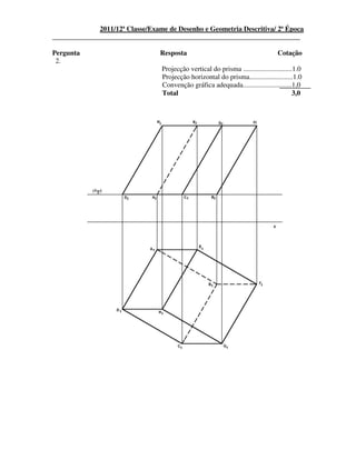 2011/12ª Classe/Exame de Desenho e Geometria Descritiva/ 2ª Época
_______________________________________________________________________
Pergunta Resposta Cotação
2.
Projecção vertical do prisma ............................1.0
Projecção horizontal do prisma.........................1.0
Convenção gráfica adequada............................1,0
Total 3,0
 
