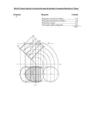 2011/12ª Classe/ Guia de Correcção do Exame de Desenho e Geometria Descritiva/ 1ª Época
Pergunta Resposta Cotação
3.
Projecção vertical do cilindro..... .....................1,0
Projecção horizontal do cilindro.......................1,0
Projecções secção ............................................2,5
Convenção gráfica adequada............................1,0
5,5
 