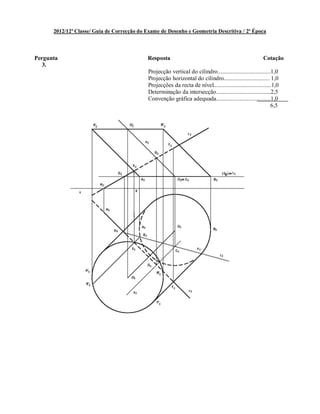 2012/12ª Classe/ Guia de Correcção do Exame de Desenho e Geometria Descritiva / 2ª Época
Pergunta Resposta Cotação
3.
Projecção vertical do cilindro....................................1,0
Projecção horizontal do cilindro............................... 1,0
Projecções da recta de nível.......................................1,0
Determinação da intersecção.....................................2,5
Convenção gráfica adequada.....................................1,0
6,5
 