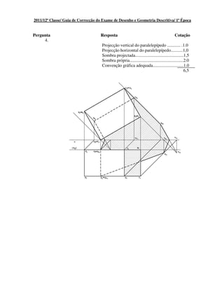 2011/12ª Classe/ Guia de Correcção do Exame de Desenho e Geometria Descritiva/ 1ª Época
Pergunta Resposta Cotação
4.
Projecção vertical do paralelepípedo ............ .1.0
Projecção horizontal do paralelepípedo...........1,0
Sombra projectada............................................1,5
Sombra própria.................................................2.0
Convenção gráfica adequada............................1.0
6,5
 