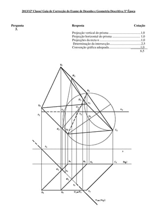 2013/12ª Classe/ Guia de Correcção do Exame de Desenho e Geometria Descritiva /1ª Época
Pergunta Resposta Cotação
3.
Projecção vertical do prisma ........................................1,0
Projecção horizontal do prisma ................................... 1,0
Projecções da recta n ....................................................1,0
Determinação da intersecção........................................2,5
Convenção gráfica adequada........................................1,0
6,5
 