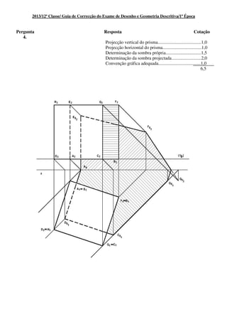 2013/12ª Classe/ Guia de Correcção do Exame de Desenho e Geometria Descritiva/1ª Época
Pergunta Resposta Cotação
4.
Projecção vertical do prisma......................................1,0
Projecção horizontal do prisma..................................1,0
Determinação da sombra própria...............................1,5
Determinação da sombra projectada..........................2,0
Convenção gráfica adequada.....................................1,0
6,5
 