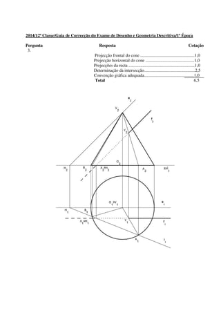 2014/12ª Classe/Guia de Correcção do Exame de Desenho e Geometria Descritiva/1ª Época
Pergunta Resposta Cotação
3.
Projecção frontal do cone ..................................................1,0
Projecção horizontal do cone .............................................1,0
Projecções da recta .............................................................1,0
Determinação da intersecção...............................................2,5
Convenção gráfica adequada..............................................1,0
Total 6,5
 