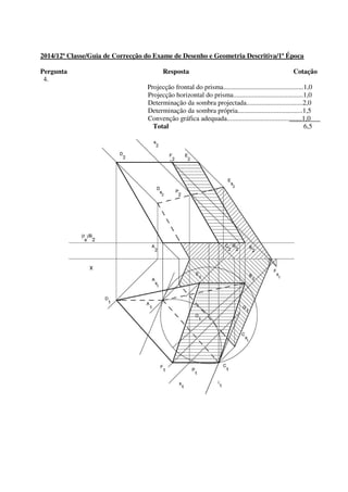2014/12ª Classe/Guia de Correcção do Exame de Desenho e Geometria Descritiva/1ª Época
Pergunta Resposta Cotação
4.
Projecção frontal do prisma...............................................1,0
Projecção horizontal do prisma.........................................1,0
Determinação da sombra projectada.................................2,0
Determinação da sombra própria......................................1,5
Convenção gráfica adequada............................................1,0
Total 6,5
 