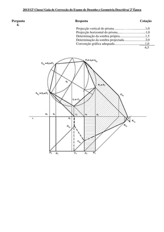 2013/12ª Classe/ Guia de Correcção do Exame de Desenho e Geometria Descritiva/ 2ª Época
Pergunta Resposta Cotação
4.
Projecção vertical do prisma ............ ……................1,0
Projecção horizontal do prisma......…………….…...1,0
Determinação da sombra própria...............................1,5
Determinação da sombra projectada..........................2,0
Convenção gráfica adequada.....................................1,0
6,5
 