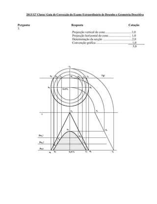 2013/12ª Classe/ Guia de Correcção do Exame Extraordinário de Desenho e Geometria Descritiva
Pergunta Resposta Cotação
3.
Projecção vertical do cone...................................1,0
Projecção horizontal do cone.............................. 1,0
Determinação da secção ......................................2,0
Convenção gráfica ...............................................1,0
5,0
 