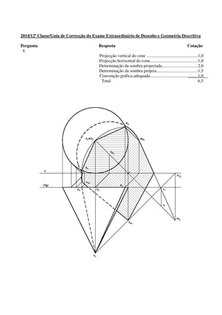2014/12ª Classe/Guia de Correcção do Exame Extraordinário de Desenho e Geometria Descritiva
Pergunta Resposta Cotação
4.
Projecção vertical do cone ...............................................1,0
Projecção horizontal do cone............................................1,0
Determinação da sombra projectada.................................2,0
Determinação da sombra própria......................................1,5
Convenção gráfica adequada............................................1,0
Total 6,5
 