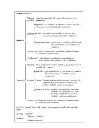 Infinitivo - estudar

               Presente – eu estudo, tu estudas, ele estuda, nós estudamos, vós
               estudais, eles estudam.

                         Imperfeito – eu estudava, tu estudavas, ele estudava, nós
                         estudávamos, vós estudáveis, eles estudavam.


               Pretérito Perfeito – eu estudei, tu estudaste, ele estudou, nós
                                    estudámos, vós estudastes, eles estudaram.

Indicativo
                        Mais-que-perfeito – eu estudara, tu estudaras, ele estudara,
                                            nós estudáramos, vós estudáreis, eles
                                            estudaram.

               Futuro – eu estudarei, tu estudarás, ele estudará, nós estudaremos,
                        vós estudareis, eles estudaram.

               Condicional – eu estudaria, tu estudarias, ele estudaria, nós
                             estudaríamos, vós estudaríeis, eles estudariam.

               Presente – (que) eu estude, tu estudes, ele estude, nós estudemos, vós
                          estudeis, eles estudem.

                       Imperfeito – (que) eu estudasse, tu estudasses, ele estudasse,
                                     nós estudássemos, vós estudásseis, eles
                                     estudassem.

Conjuntivo     Pretérito Perfeito – (que) eu tenha estudado, tu tenhas estudado, ele
                                    tenha estudado, nós tenhamos estudado, vós
                                    tenhais estudado, eles tenham estudado.

                        Mais-que-perfeito – (que) eu tivesse estudado, tu tivesses
                                            estudado, ele tivesse estudado, nós
                                            tivéssemos estudado, vós tivésseis
                                            estudado, eles tivessem estudado.

               Futuro – (se) eu estudar, tu estudares, ele estudar, nós estudarmos,
                        vós estudardes, eles estudarem.

Imperativo – estuda (tu), estude (você), estudemos (nós), estudai (vós), estudem
(vocês).

Gerúndio - estudando
               Presente - estudante
Particípio
               Passado - estudado
 
