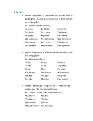 A flexão
           •   verbos regulares – flexionam de acordo com o
               paradigma (modelo que representa o tipo comum
               da conjugação).
               Ex.: cantar, comer, dormir,...
               Eu canto           Eu como          Eu durmo
               Tu cantas          Tu comes         Tu dormes
               Ele canta          Ele come         Ele dorme
               Nós cantamos       Nós comemos      Nós dormimos
               Vós cantais        Vós comeis       Vós dormis
               Eles cantam        Eles comem       Eles dormem


           •   verbos irregulares – afastam-se do paradigma da
               sua conjugação.
               Ex.: dar, ser, pedir,...
               Eu dou             Eu sou           Eu peço
               Tu dás             Tu és            Tu pedes
               Ele dá             Ele é            Ele pede
               Nós damos          Nós somos        Nós pedimos
               Vós dais           Vós sois         Vós pedis
               Eles dão           Eles são         Eles pedem


           •   verbos defectivos (unipessoais / impessoais) –
               verbos que não têm certas formas.
               Ex.: chover, haver (não preposicionado),...
               *Eu chovo          *Eu hei
               *Tu choves         *Tu hás
               (Ele) chove        (Ele) há
               *Nós chovemos Nós havemos
 