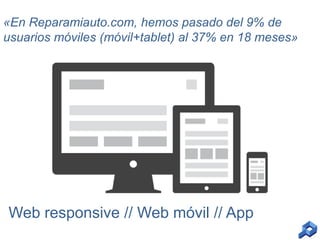 «En Reparamiauto.com, hemos pasado del 9% de
usuarios móviles (móvil+tablet) al 37% en 18 meses»

Web responsive // Web móvil // App

 