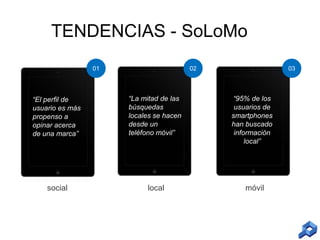 TENDENCIAS - SoLoMo
01

02

“El perfil de
usuario es más
propenso a
opinar acerca
de una marca”

“La mitad de las
búsquedas
locales se hacen
desde un
teléfono móvil”

social

local

03

“95% de los
usuarios de
smartphones
han buscado
información
local”

móvil

 