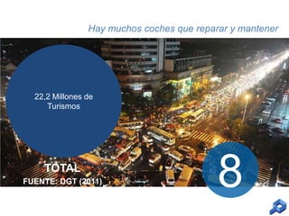 Hay muchos coches que reparar y mantener

22,2 Millones de
Turismos

TOTAL
FUENTE: DGT (2011)

8

 