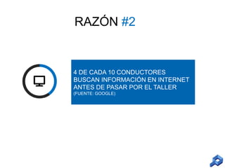 RAZÓN #2

4 DE CADA 10 CONDUCTORES
BUSCAN INFORMACIÓN EN INTERNET
ANTES DE PASAR POR EL TALLER
(FUENTE: GOOGLE)

 