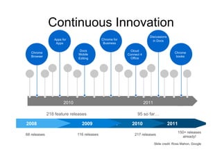Continuous Innovation
                                                                         Discussions
                  Apps for                    Chrome for                   in Docs
                 60+ new
                   Apps                        Business
                  Apps
                                Docs                        Cloud
   Chrome
   Priority                                                                                 Chrome
                               Mobile                      Connect 4
   Browser
    Inbox                                                                                    books
                               Editing                      Office




                        2010                                           2011

              218 feature releases                               95 so far…

2008                             2009                  .     2010                      2011
                                                                                              150+ releases
68 releases                    116 releases                    217 releases
                                                                                                already!
                                                                              Slide credit: Ross Mahon, Google
 