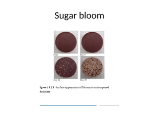 Sugar bloom
 