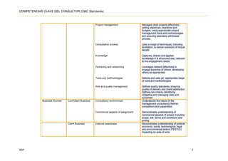 COMPETENCIAS CLAVE DEL CONSULTOR (CMC Standards)



                                                     Project management                 Manages client projects effectively-
                                                                                        setting objectives, deadlines and
                                                                                        budgets, using appropriate project
                                                                                        management tools and methodologies
                                                                                        and ensuring seamless withdrawal
                                                                                        process

                                                     Consultative process               Uses a range of techniques, including
                                                                                        facilitation, to deliver solutions of mutual
                                                                                        benefit

                                                     Knowledge                          Captures, shares and applies
                                                                                        knowledge in a structured way, relevant
                                                                                        to the engagement needs

                                                     Partnering and networking          Leverages network effectively to
                                                                                        engage expertise of others, developing
                                                                                        others as appropriate

                                                     Tools and methodologies            Selects and uses an appropriate range
                                                                                        of tools and methodologies

                                                     Risk and quality management        Defines quality standards, ensuring
                                                                                        quality of delivery and client satisfaction
                                                                                        Defines risk criteria, identifying,
                                                                                        mitigating and managing risks and
                                                                                        outcomes
             Business Acumen   Consultant Business   Consultancy environment            Understands the nature of the
                                                                                        management consultancy market,
                                                                                        competitors and capabilities

                                                     Commercial aspects of assignment   Demonstrates understanding of
                                                                                        commercial aspects of project including
                                                                                        scope, risk, terms and conditions and
                                                                                        pricing
                               Client Business       External awareness                 Demonstrates understanding of political,
                                                                                        economic, social, technological, legal
                                                                                        and environmental factors (PESTLE)
                                                                                        impacting on area of work




AAP                                                                                                                                    2
 