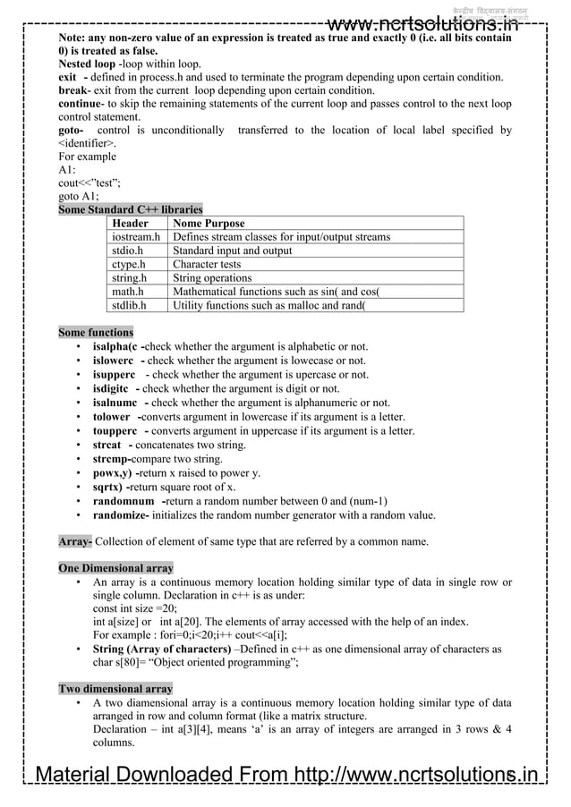 12 computer science_notes_ch01_overview_of_cpp | PDF